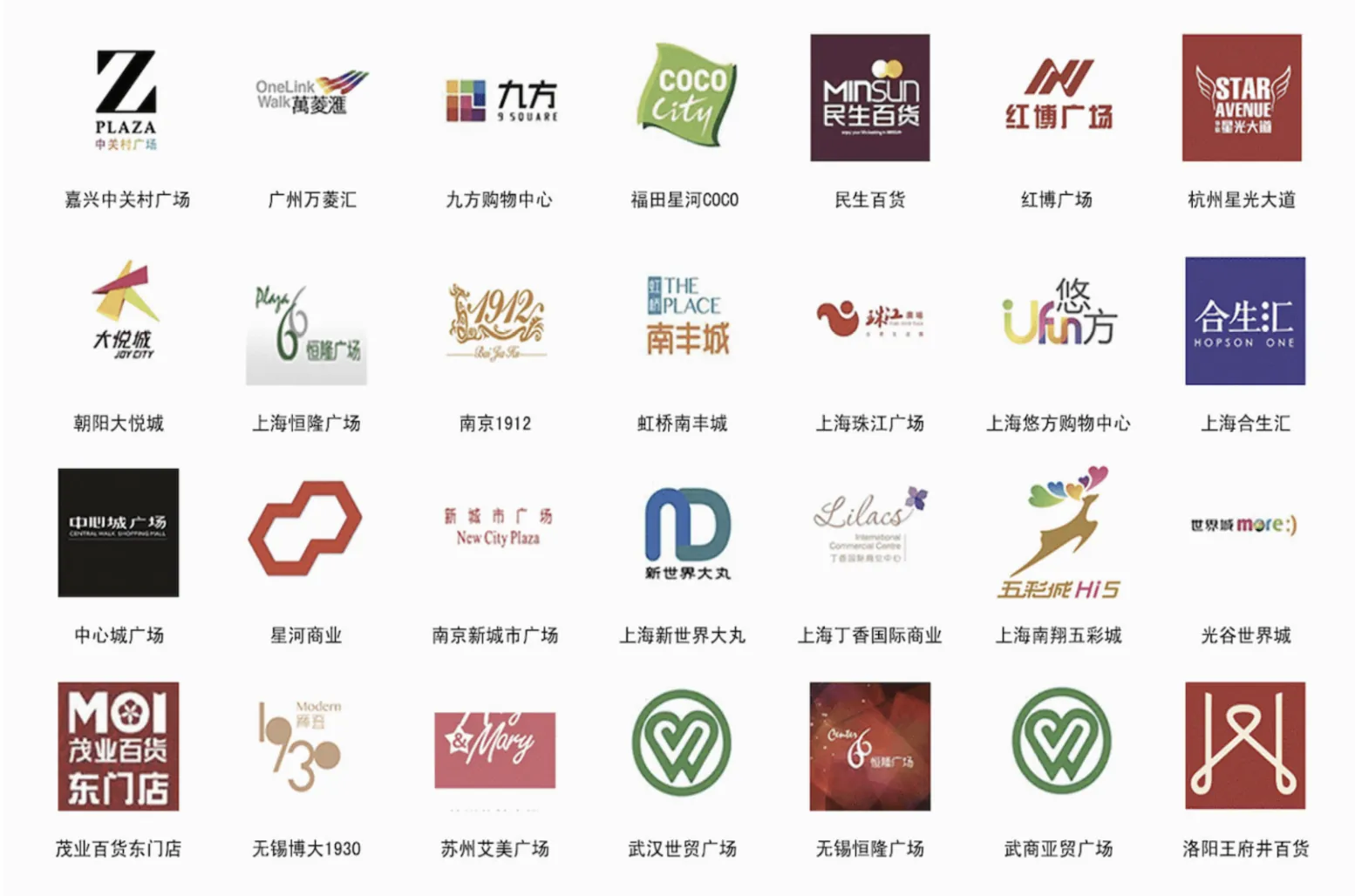 商业地产合作伙伴 — 恒隆、大悦城、COCO City等28个商业广场